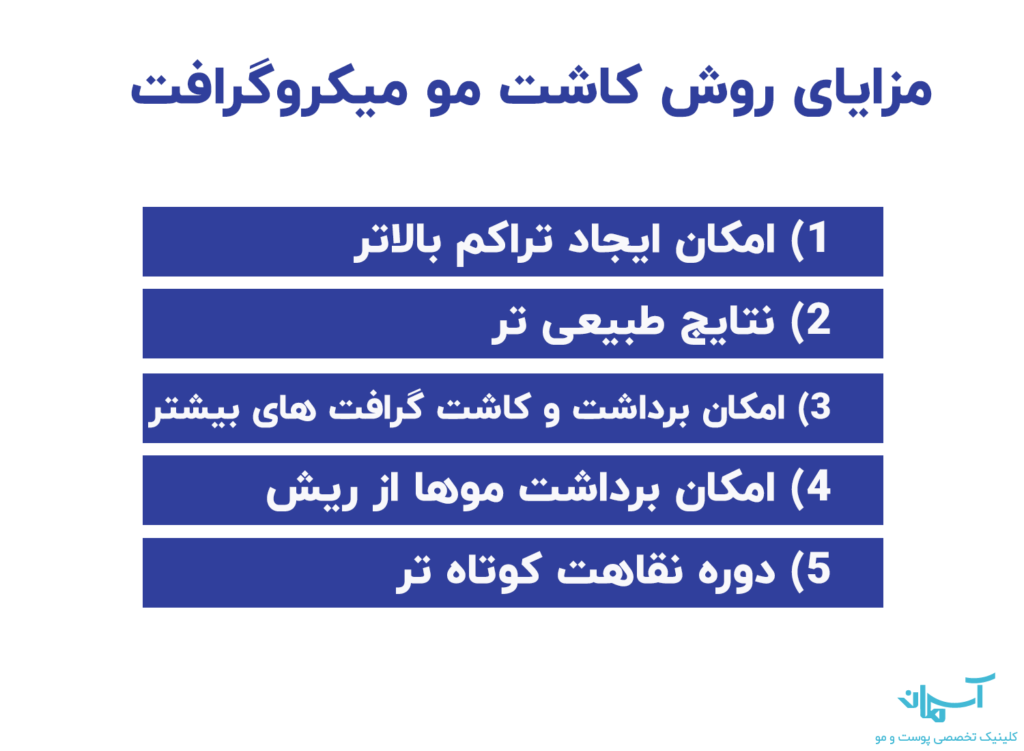 مزایای روش میکروگرافت